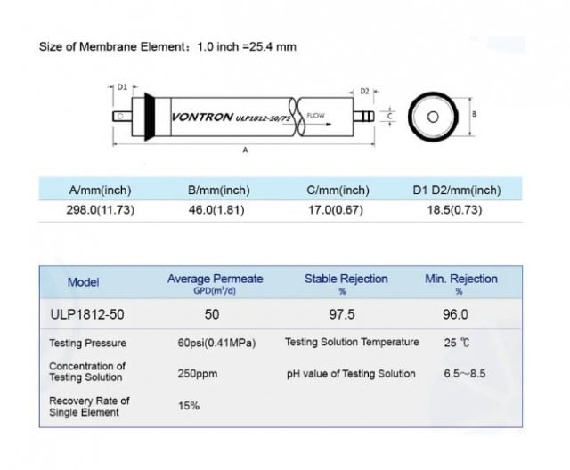 Membrana Vontron 50 GPD ULP1812-50 pentru osmoza inversa – Filtrare 0,0001 μm - imagine 3
