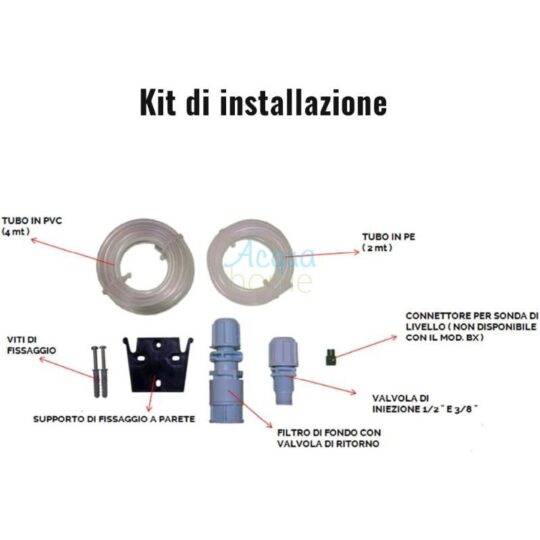 Kit instalare pompa dozatoare ATHENA 2–3 EM99106503 – Set complet original